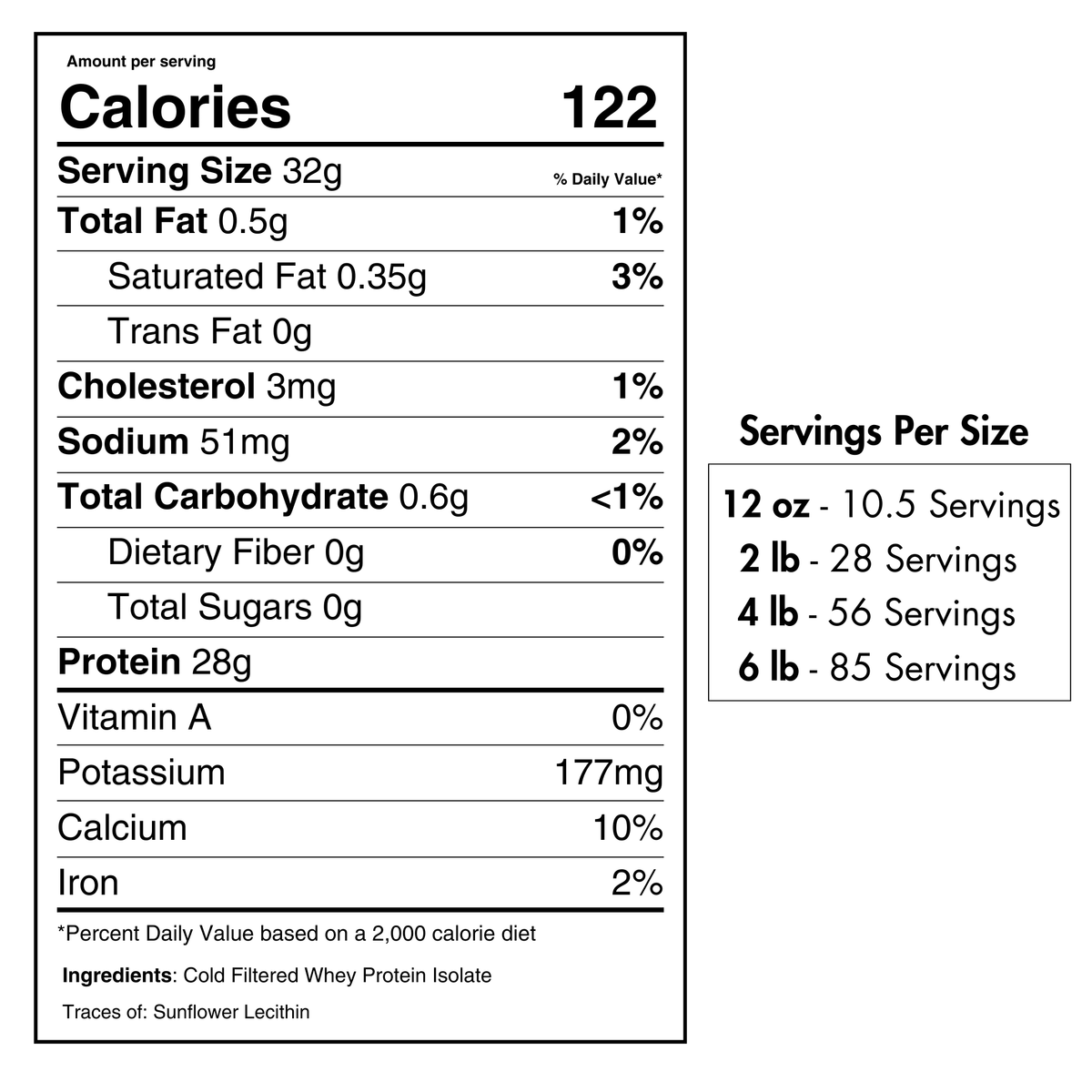 Whey Protein Isolate Unflavored